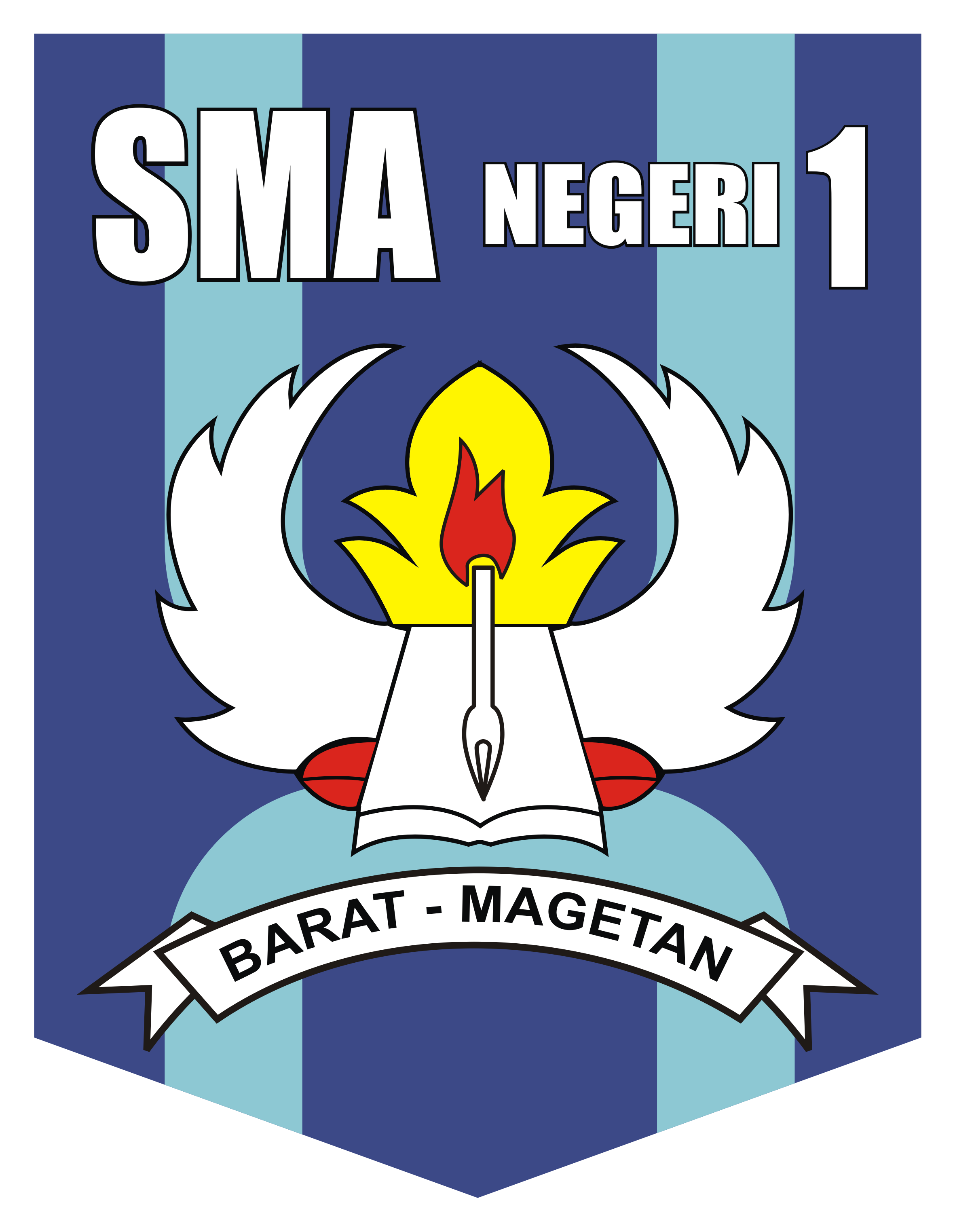 SMAN 1 Barat